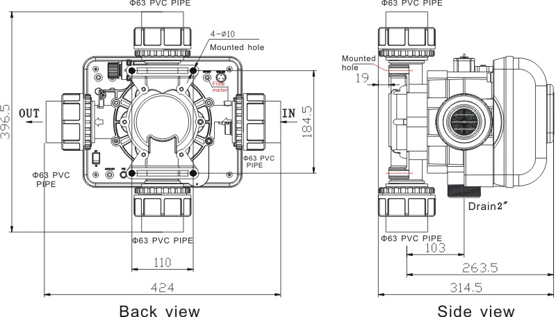 GL20S control valve dimensions